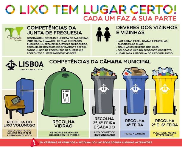 Informação da Câmara Municipal de Lisboa sobre a recolha seletiva de resíduos e contentores